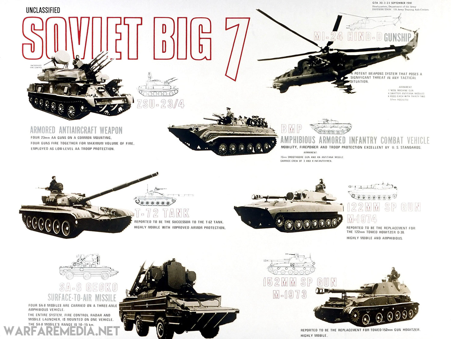 An illustrated guide titled "UNCLASSIFIED SOVIET BIG 7" Equipment Recognition Poster by Warfare Media showcases seven Soviet military vehicles: LTS-2M-45 armored antiaircraft weapon, BM2 amphibious armored infantry combat vehicle, 57mm ZSU 57/2 self-propelled anti-aircraft gun, Mi-24 Hind-D gunship, PT-76 amphibious light tank, and SA-9 GECK.