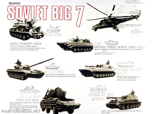 An illustrated guide titled "UNCLASSIFIED SOVIET BIG 7" Equipment Recognition Poster by Warfare Media showcases seven Soviet military vehicles: LTS-2M-45 armored antiaircraft weapon, BM2 amphibious armored infantry combat vehicle, 57mm ZSU 57/2 self-propelled anti-aircraft gun, Mi-24 Hind-D gunship, PT-76 amphibious light tank, and SA-9 GECK.