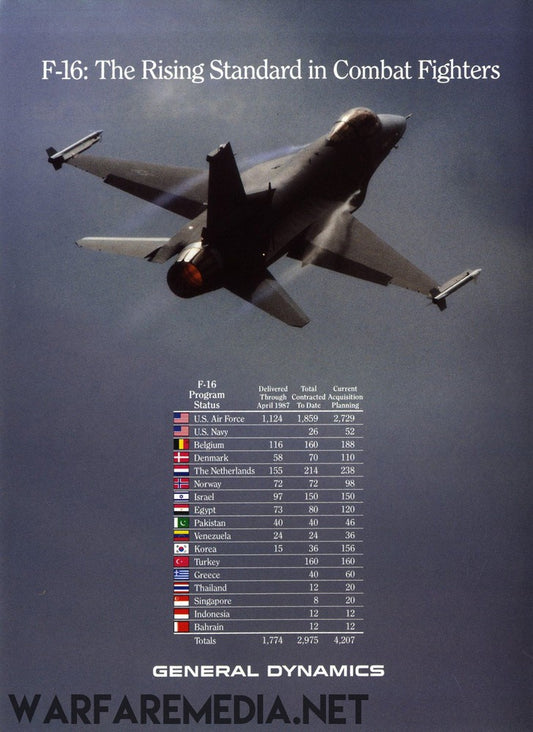 F16 "The Rising Standard in Combat Fighter" Sales Ad