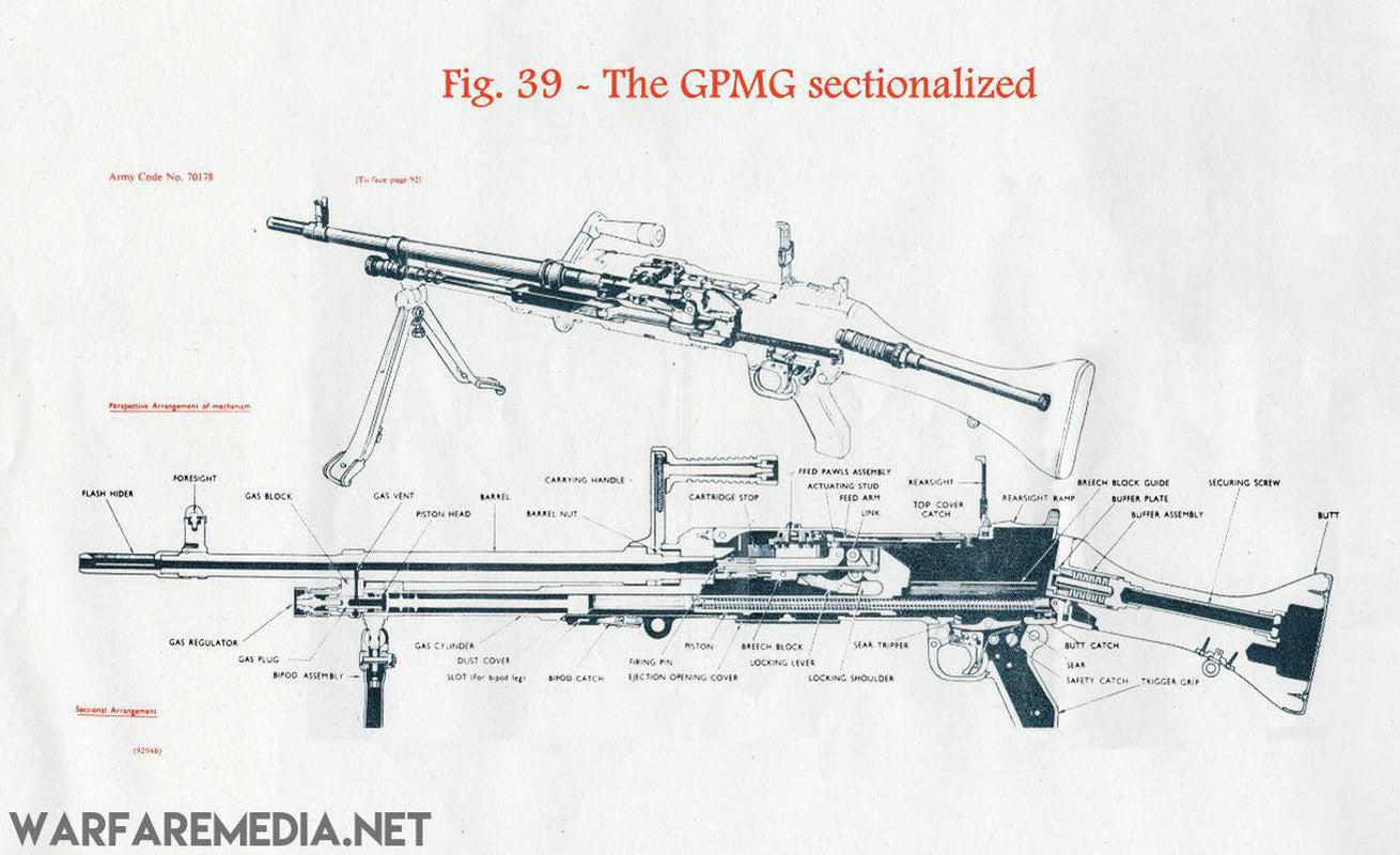 The diagram titled "Fig. 39 - The GPMG sectionalized" presents a detailed, labeled cross-sectional illustration of the L7 GPMG on high-quality semi-glossy paper by Warfare Media. It clearly identifies major components such as the barrel, bipod, gas regulator, and various internal mechanisms.