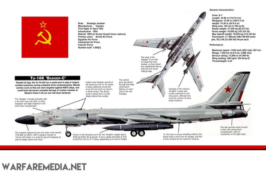 Check out Warfare Media's Tu-16K Badger Infographic, a detailed technical sheet showcasing the Soviet Tu-16K "Badger-C" bomber. It features colorful side and bottom view images of the aircraft, the Soviet flag, performance specifications, as well as information on weaponry, dimensions, and capabilities. Printed on FSC-certified paper and comes with robust packaging for protection.