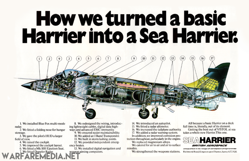 The Sea Harrier Sales Ad by Warfare Media features an infographic titled "How we turned a basic Harrier into a Sea Harrier." This infographic showcases a side view of the Sea Harrier aircraft with cut-out sections and labeled parts highlighting various modifications. Printed on high-quality poster paper, the numbered points detail changes such as radar installation, ejection seat enhancements, and strengthened wing structures.