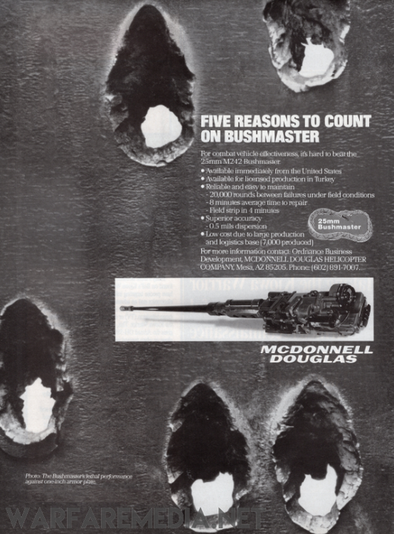 Advertisement for the Bushmaster 25mm M242 Gun Sales Ad by Warfare Media, showcasing striking black-and-white images of bullet-riddled targets. The text details the gun's benefits, production information, availability, pricing, and maintenance. The high-quality posters are printed on FSC-certified paper. At the bottom, there is an image of the rifle accompanied by "McDonnell Douglas" text.